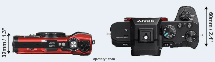 Compare TG-5 versus A7R II top