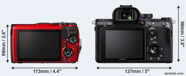 Comparison TG-5 or A7R III rear