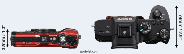 Compare TG-5 versus A7R III top