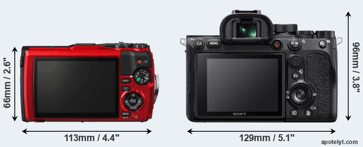 Comparison TG-5 or A7R IV rear