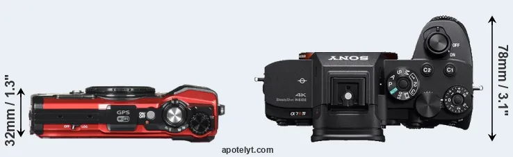 Compare TG-5 versus A7R IV top