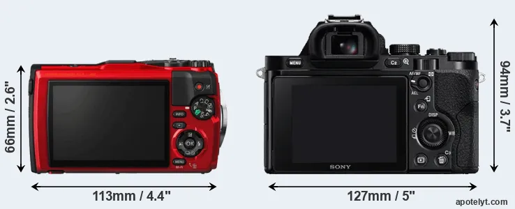 Comparison TG-5 or A7R rear
