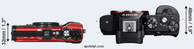 Compare TG-5 versus A7R top