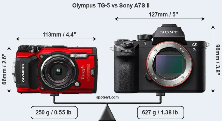 Size Olympus TG-5 vs Sony A7S II