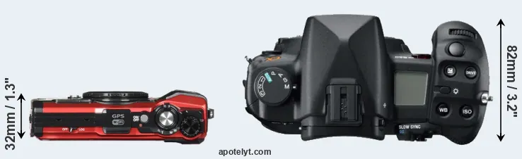 Compare TG-5 versus A850 top