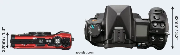 Compare TG-5 versus A900 top