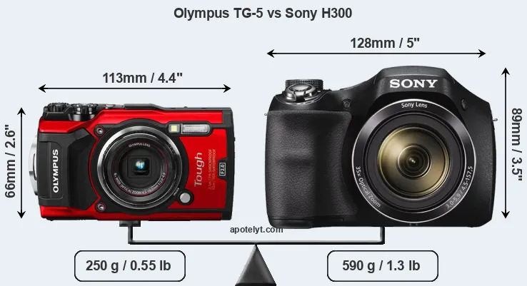 Size Olympus TG-5 vs Sony H300