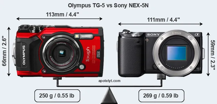 Size Olympus TG-5 vs Sony NEX-5N