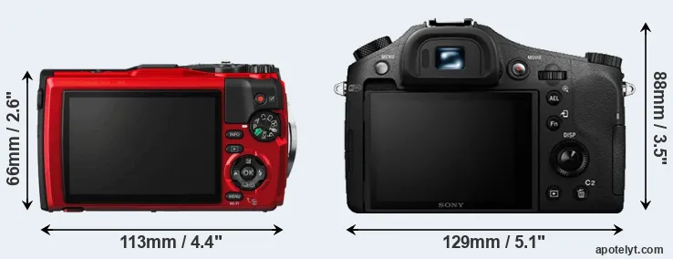 Comparison TG-5 or RX10 II rear