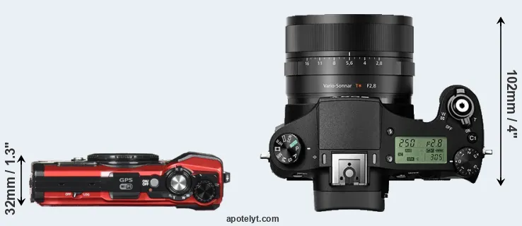 Compare TG-5 versus RX10 II top