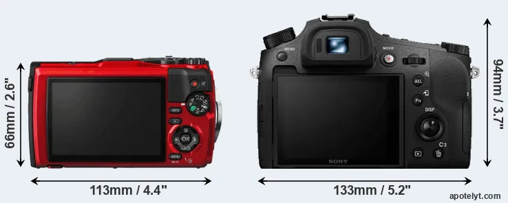 Comparison TG-5 or RX10 IV rear