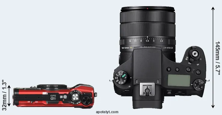 Compare TG-5 versus RX10 IV top