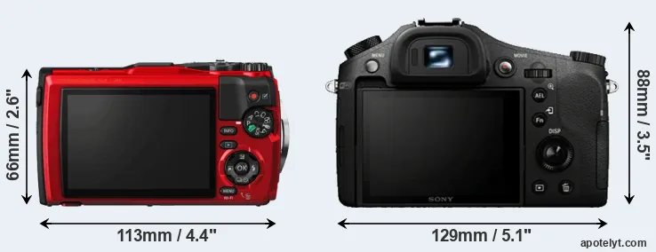 Comparison TG-5 or RX10 rear