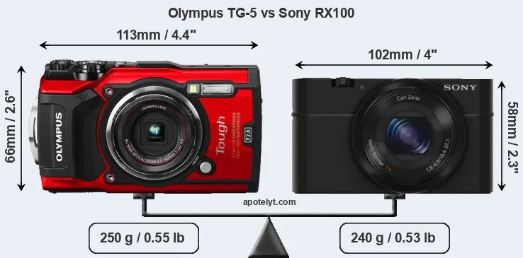 Size Olympus TG-5 vs Sony RX100