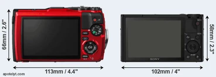 Comparison TG-5 or RX100 rear