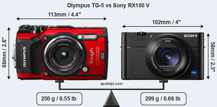 Size Olympus TG-5 vs Sony RX100 V