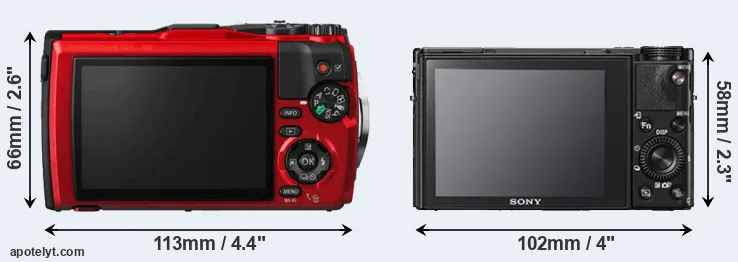 Comparison TG-5 or RX100 V rear