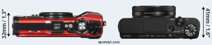 Compare TG-5 versus RX100 V top