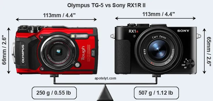 Size Olympus TG-5 vs Sony RX1R II