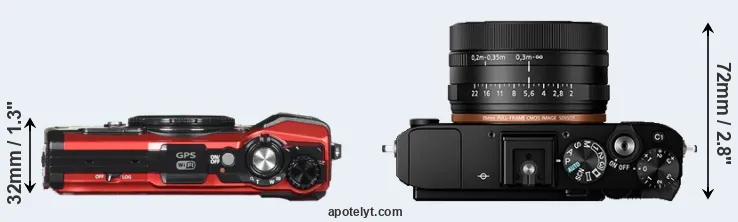 Compare TG-5 versus RX1R II top