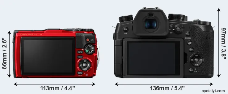 Comparison TG-6 or FZ1000 II rear