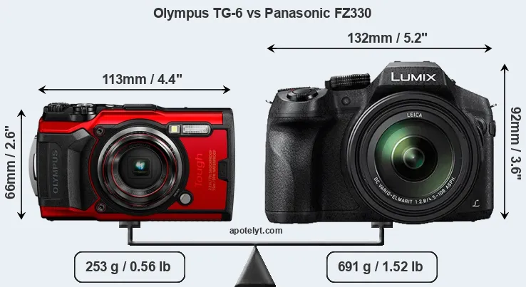 Size Olympus TG-6 vs Panasonic FZ330