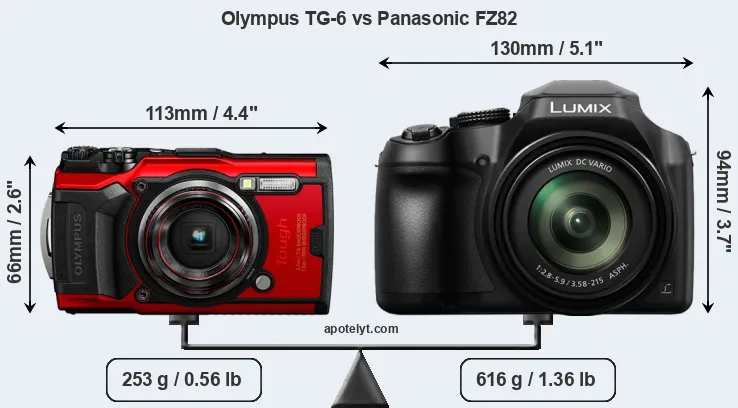 Size Olympus TG-6 vs Panasonic FZ82