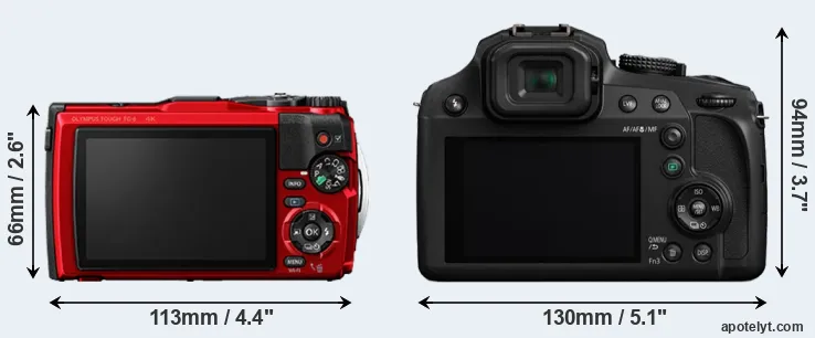Comparison TG-6 or FZ82 rear