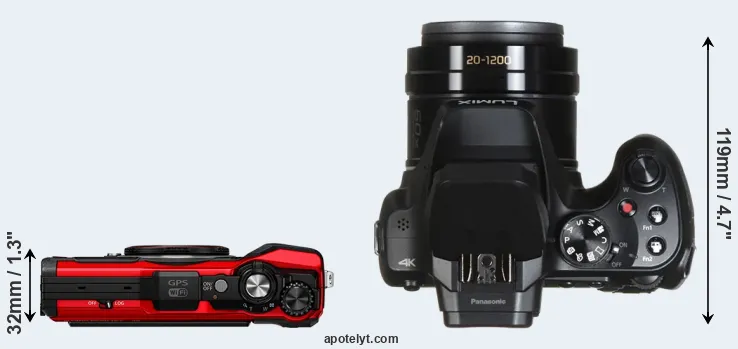 Compare TG-6 versus FZ82 top