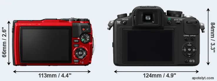 Comparison TG-6 or G10 rear