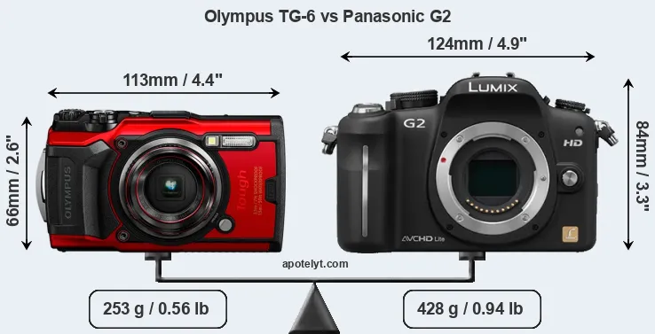 Size Olympus TG-6 vs Panasonic G2