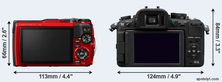 Comparison TG-6 or G2 rear