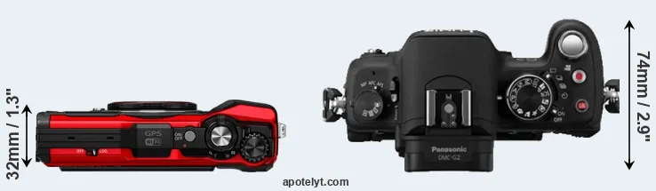 Compare TG-6 versus G2 top