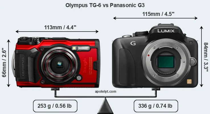 Size Olympus TG-6 vs Panasonic G3