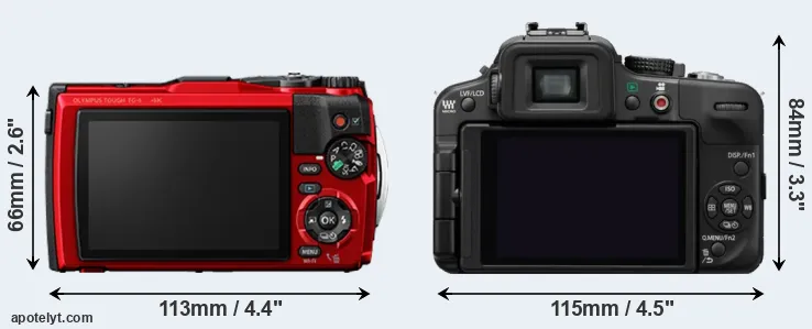 Comparison TG-6 or G3 rear