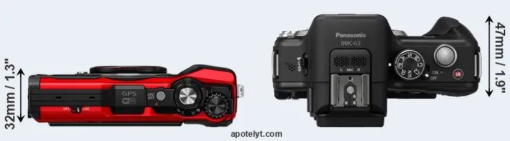Compare TG-6 versus G3 top