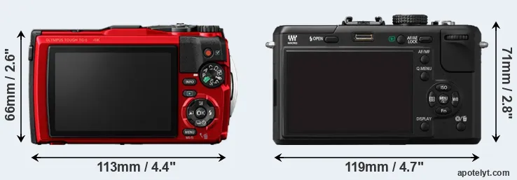 Comparison TG-6 or GF1 rear