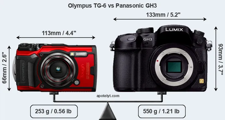 Size Olympus TG-6 vs Panasonic GH3