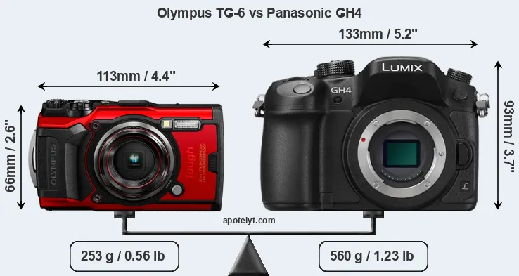 Size Olympus TG-6 vs Panasonic GH4