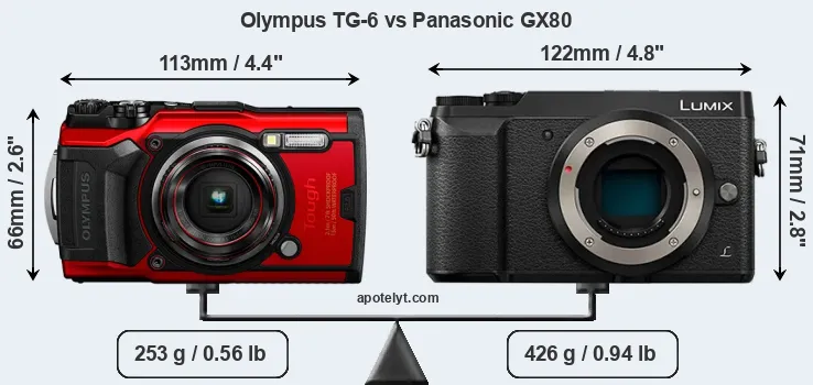 Size Olympus TG-6 vs Panasonic GX80