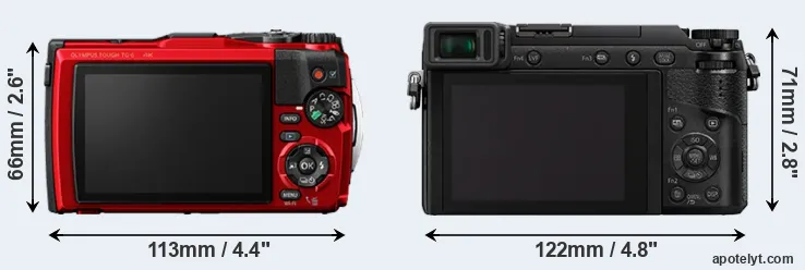Comparison TG-6 or GX80 rear