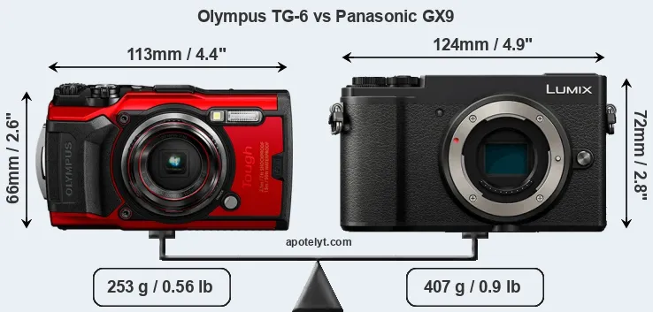 Size Olympus TG-6 vs Panasonic GX9