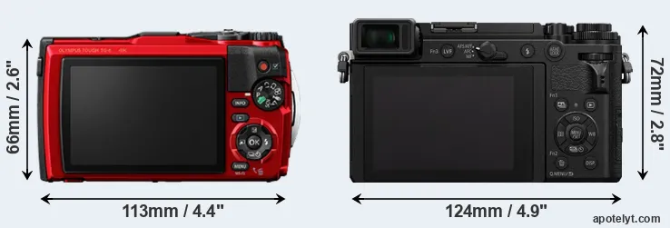Comparison TG-6 or GX9 rear