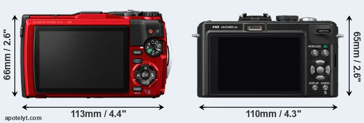 Comparison TG-6 or LX5 rear