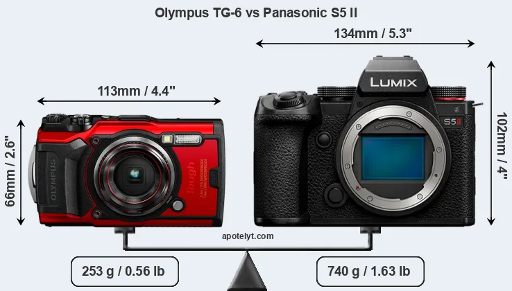 Size Olympus TG-6 vs Panasonic S5 II