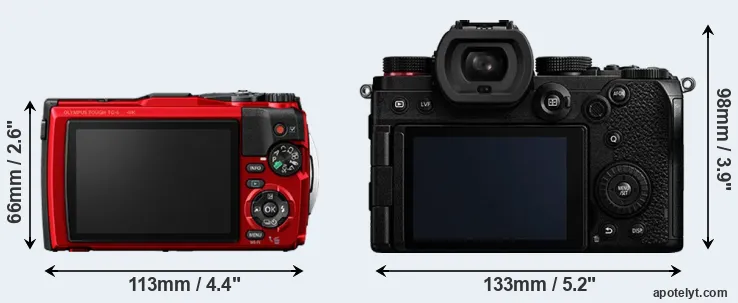 Comparison TG-6 or S5 rear