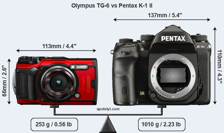 Size Olympus TG-6 vs Pentax K-1 II