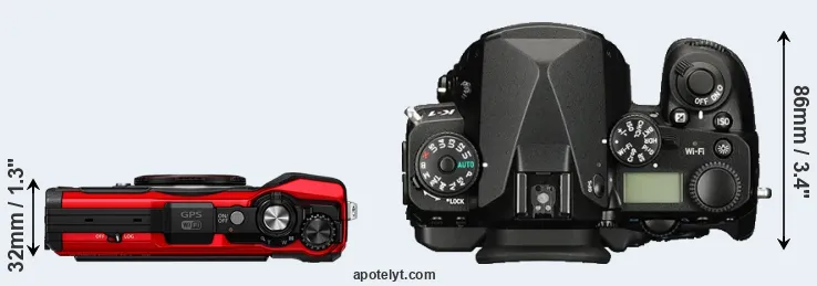 Compare TG-6 versus K-1 top
