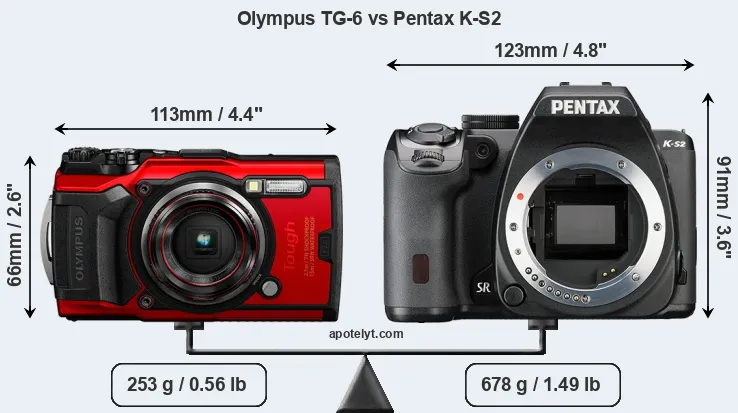 Size Olympus TG-6 vs Pentax K-S2
