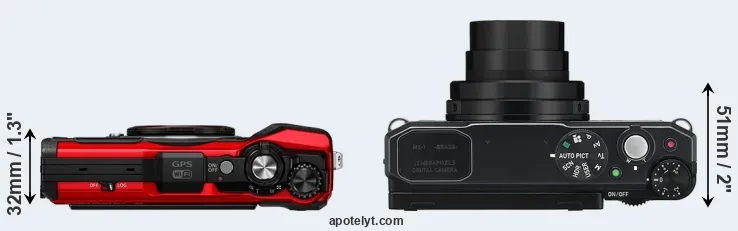 Compare TG-6 versus MX-1 top